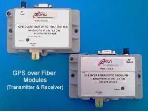 gps-fiber