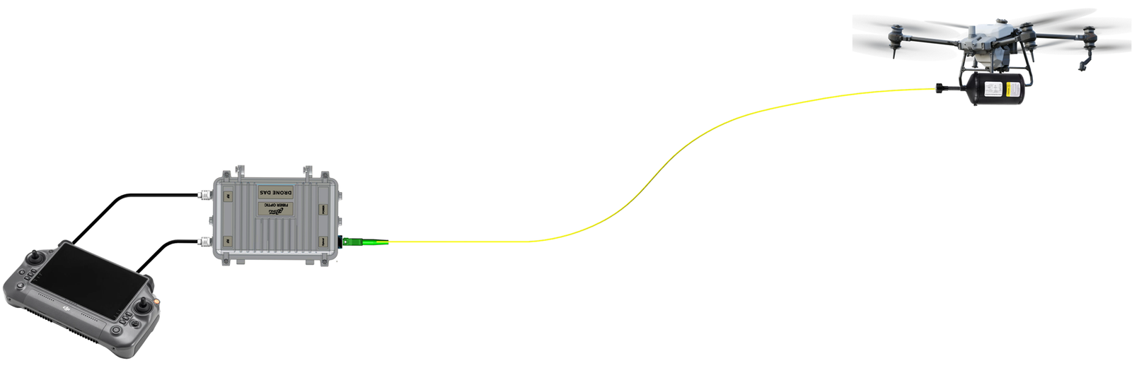 Optical Zonu Provides Drone Iniative Addresses Critical Shortage of Affordable U.S.-Made Military Drones